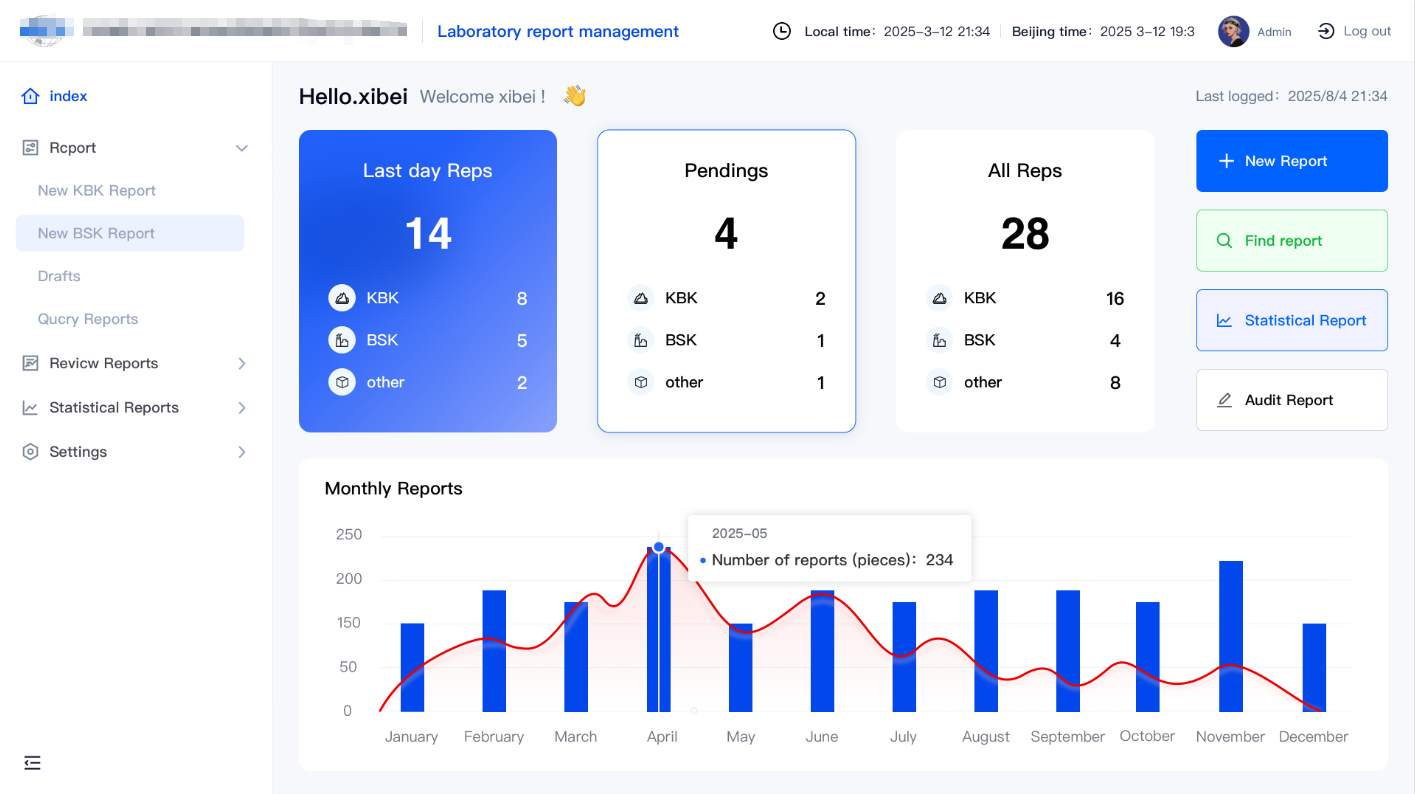 企业级报告管理系统