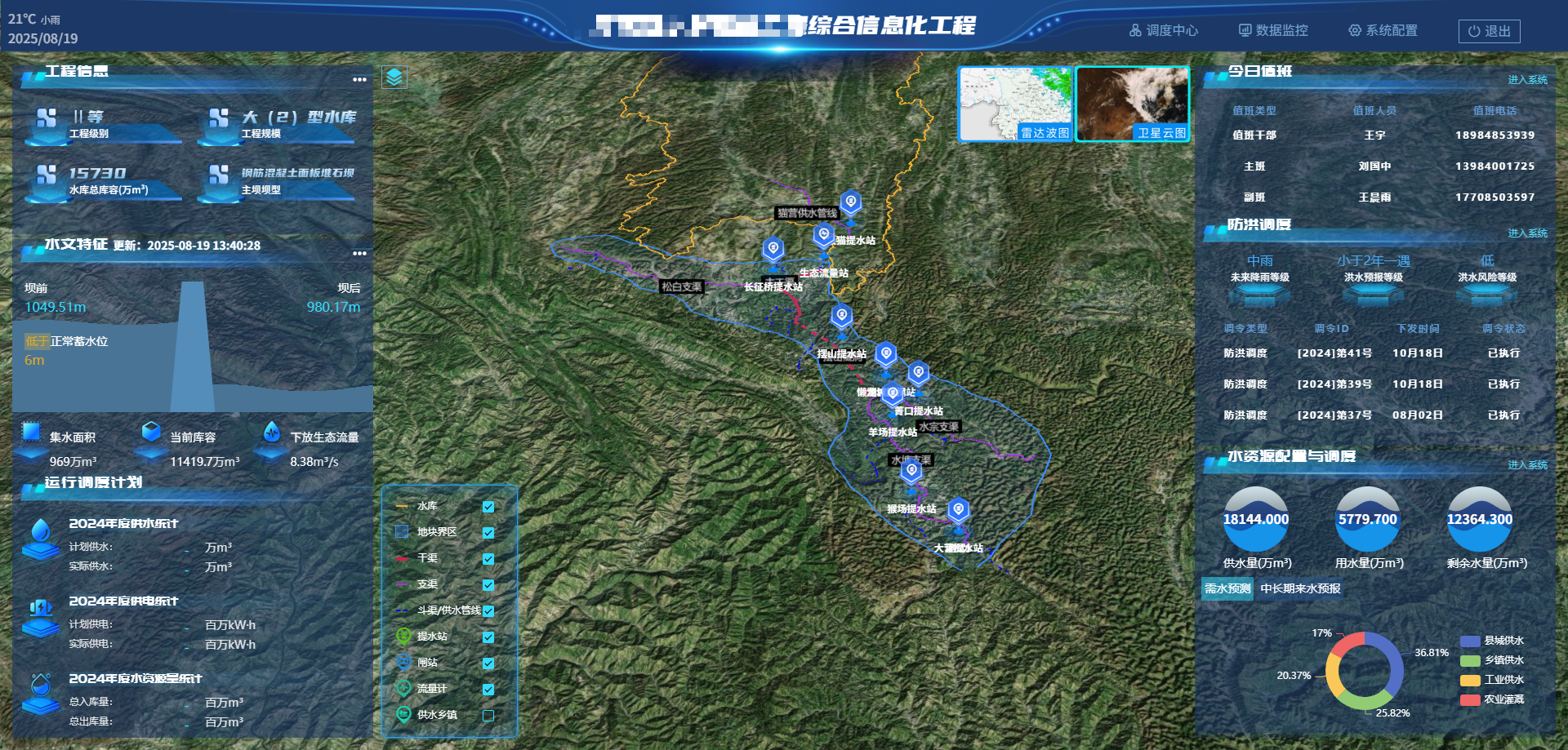 水利项目管理系统