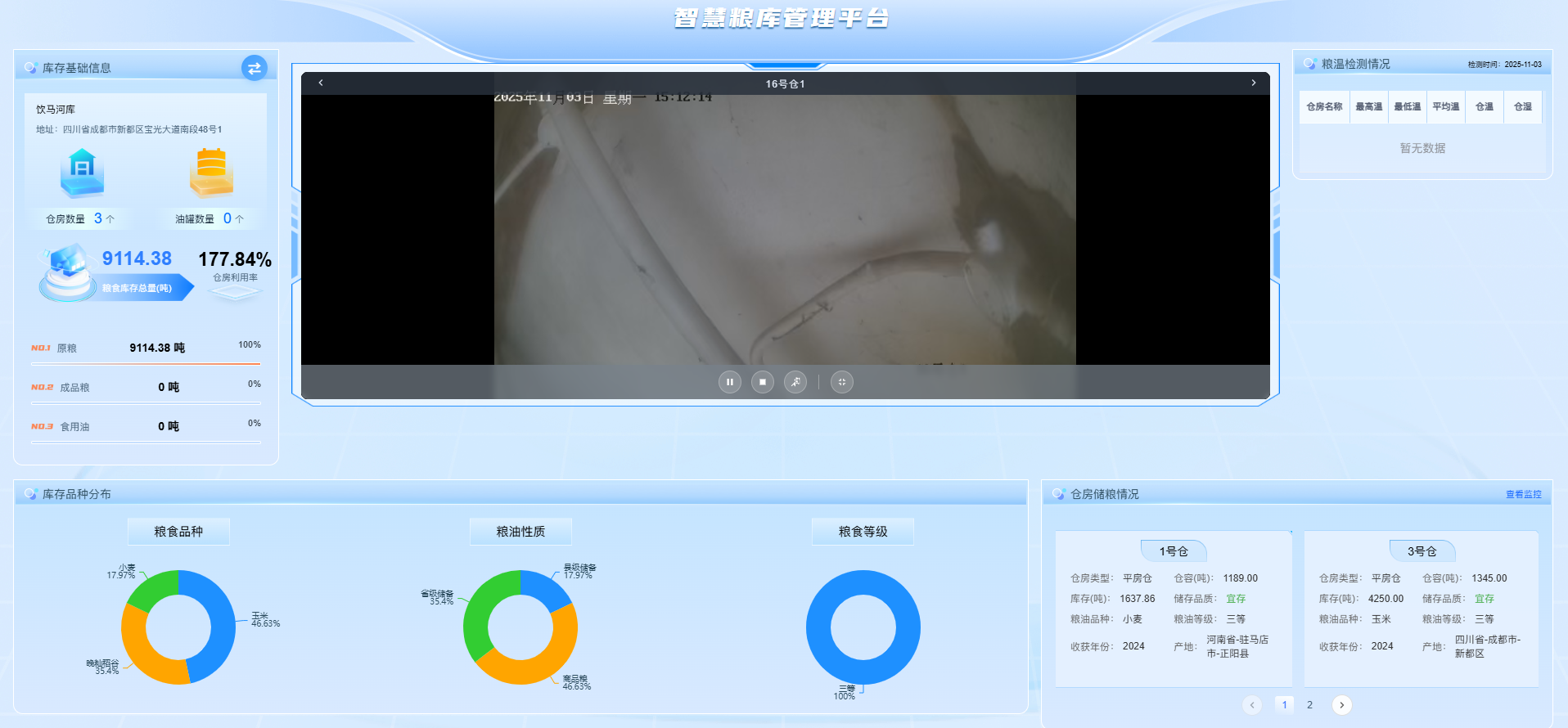 粮仓数据监控平台 - 3