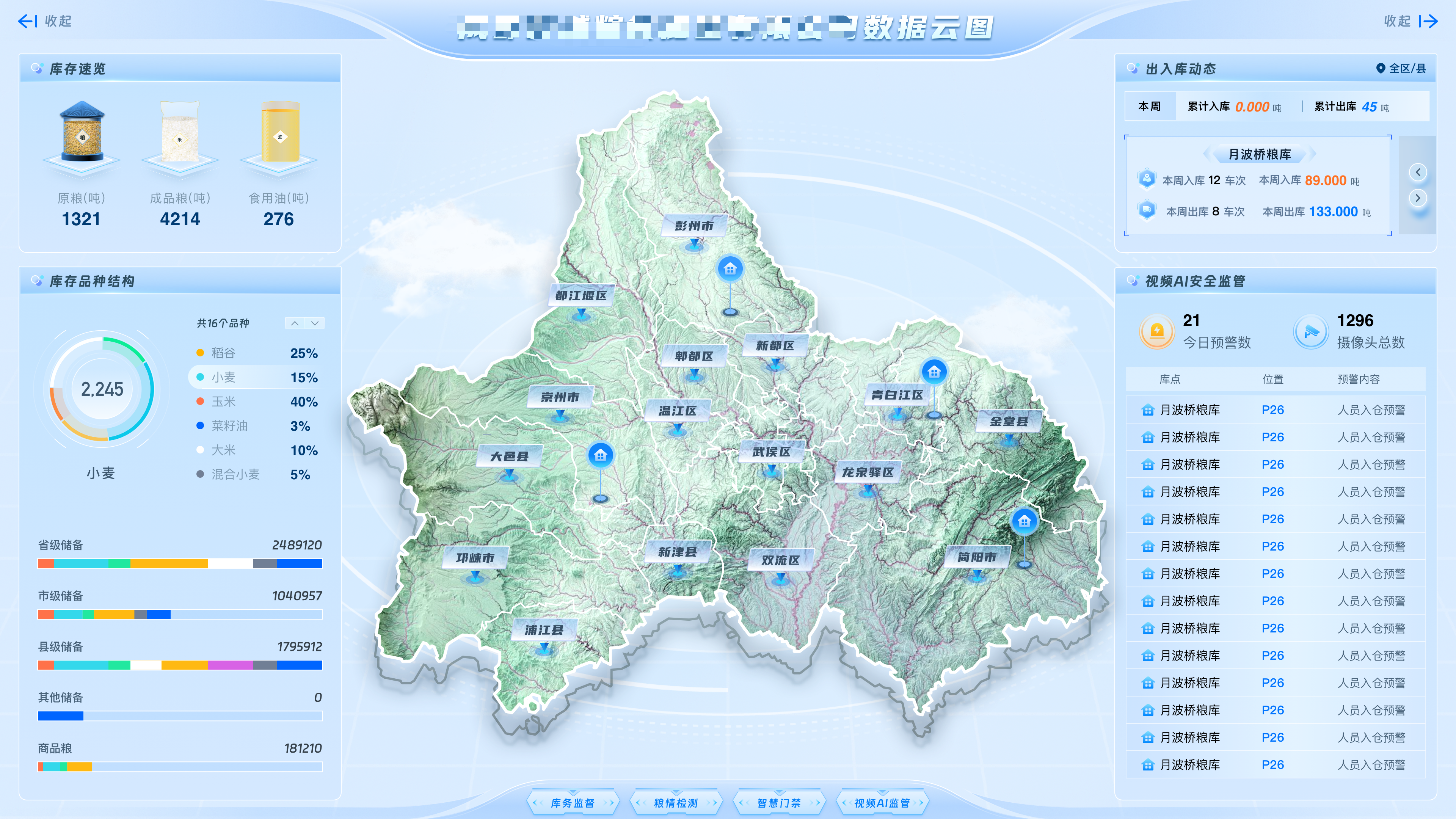 粮仓数据监控平台